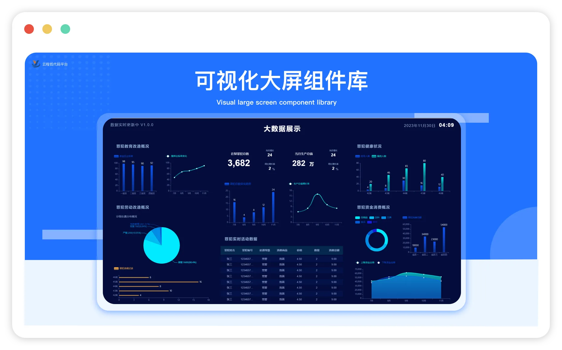 大屏建模截图
