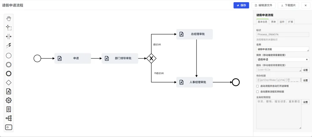 流程中台解决方案截图 图 5