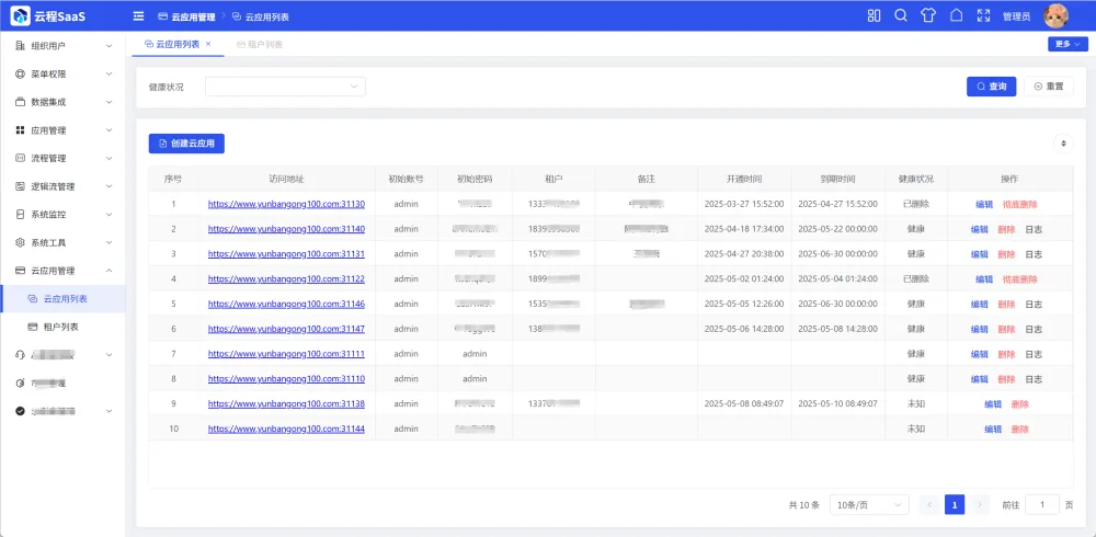 SaaS 多租户解决方案截图 图 4