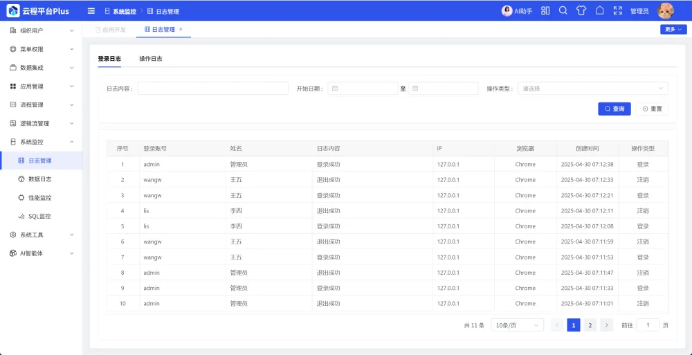 单点登录解决方案截图 图 4